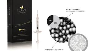 CMC & PCL Ellanse