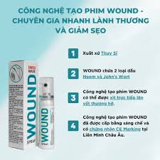 Wound